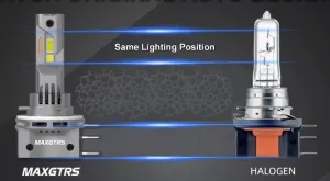 H15 led 8000LM