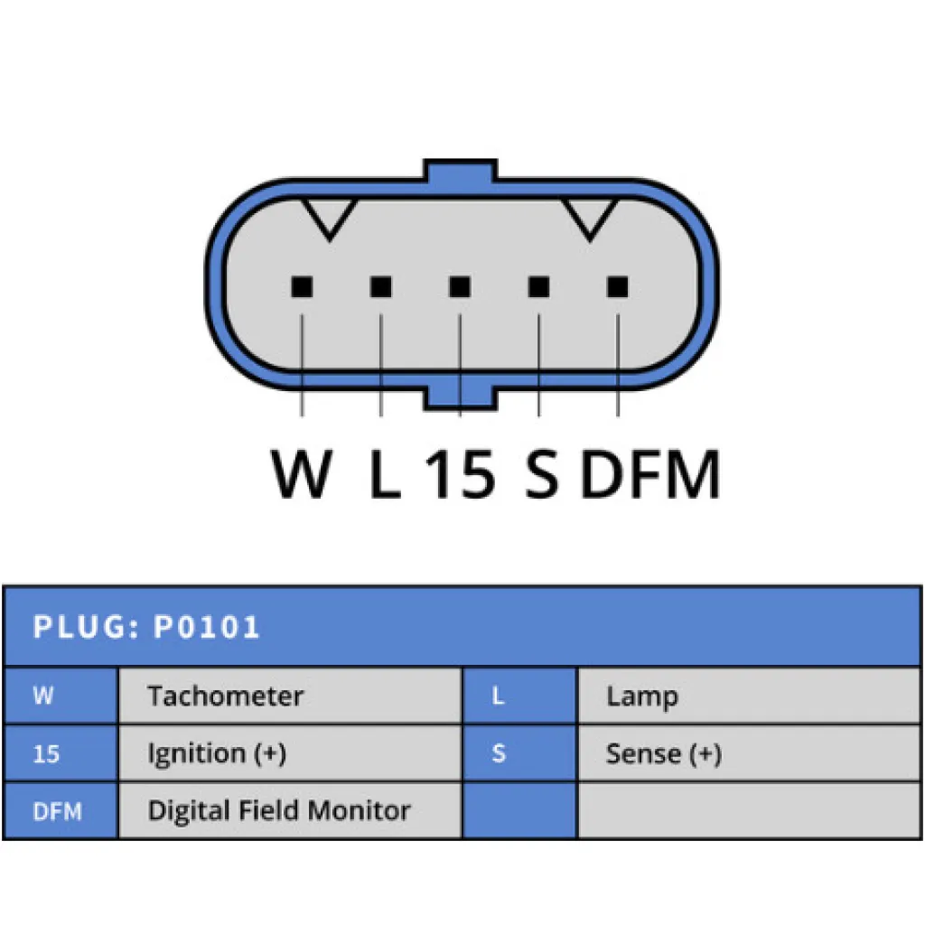 Generator 24V 120A, original Bosch