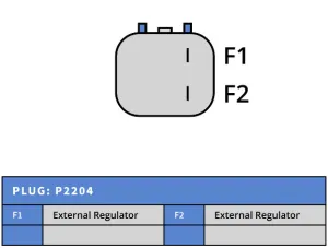 Generator 12V 160A - 5