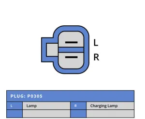 Generator 12V 70A, Boschutförande
