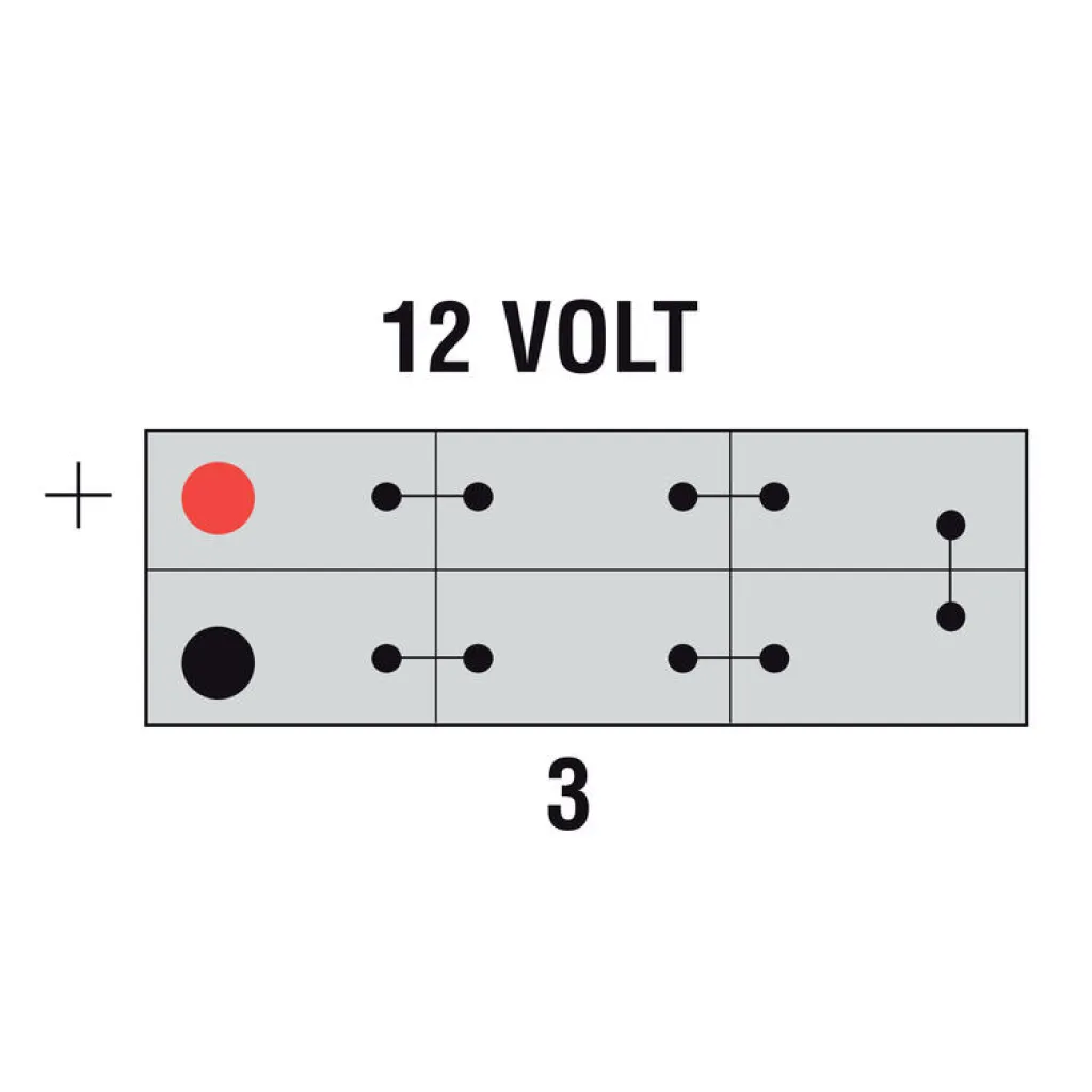 Batteri SHD 12V 180Ah 1175CCA Yuasa