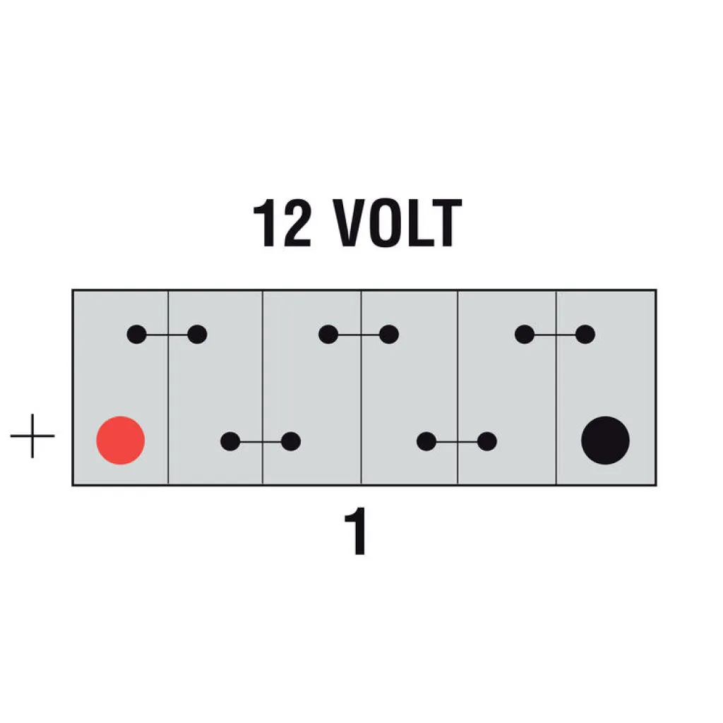 Batteri 45Ah Backup (auxiliary) Yuasa