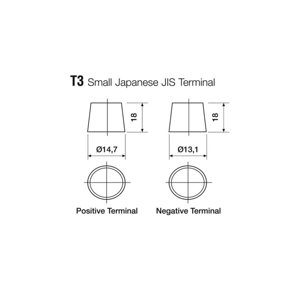 Batteri 45Ah Backup (auxiliary) Yuasa