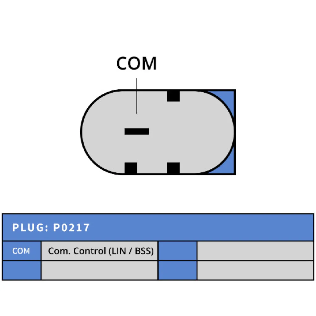 Generator 12V 140A, Bosch/SEG-utförande