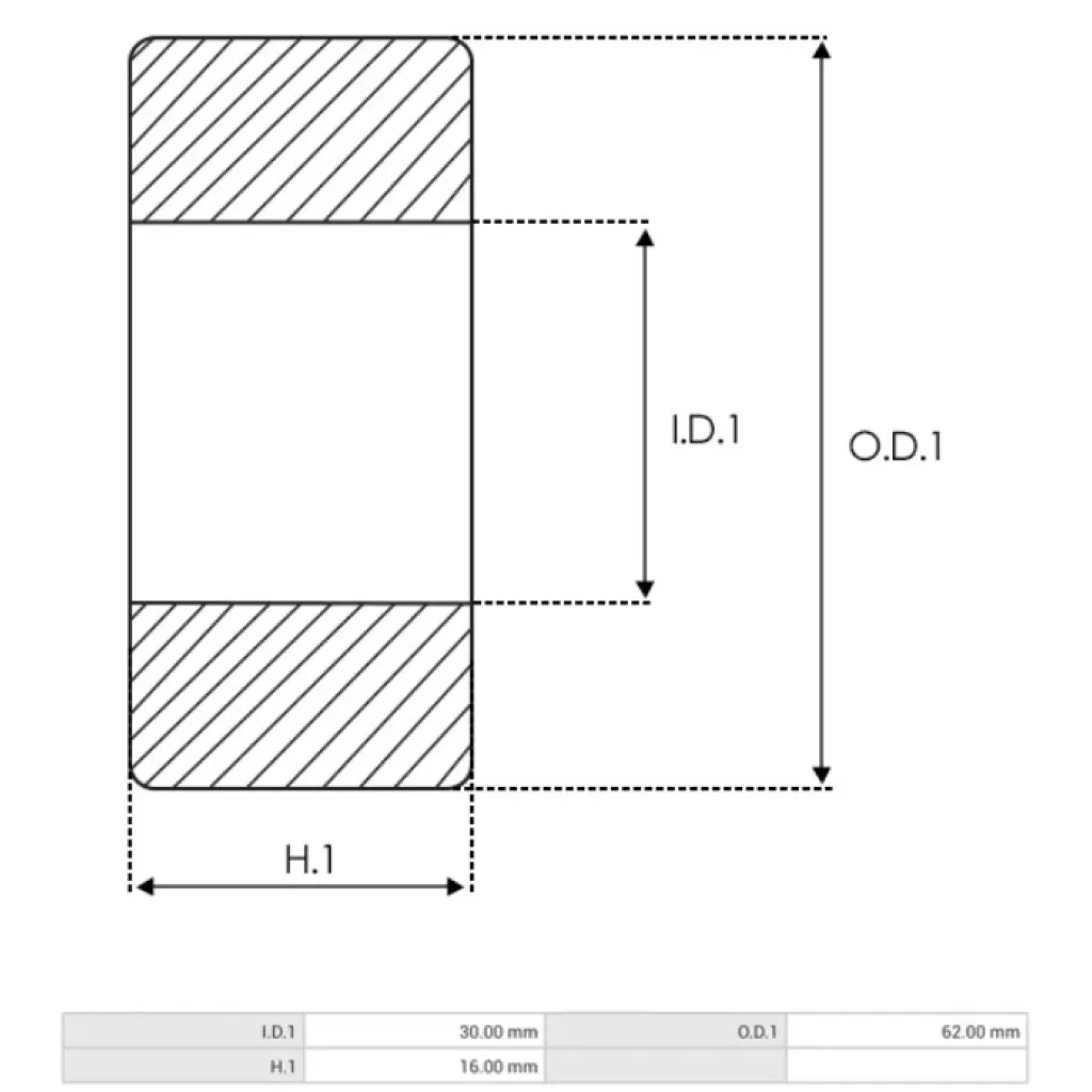 Kullager 6206 premium 30x62x16