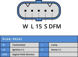 Generator 24V 100A 28SI