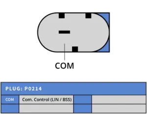 Generator 12V 220A, original Denso