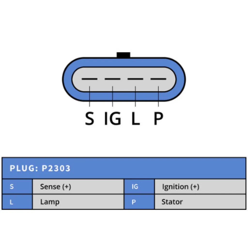 Generator 12V 75A, original Valeo
