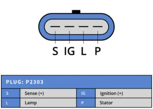 Generator 12V 75A, original Valeo