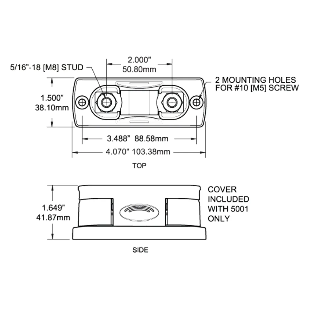Säkringshållare för megasäkringar Blue Sea