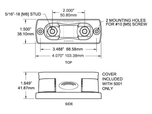 Säkringshållare för megasäkringar Blue Sea