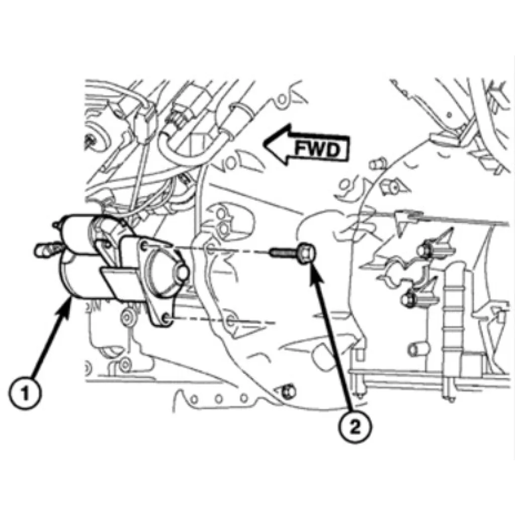 Placering av startmotor