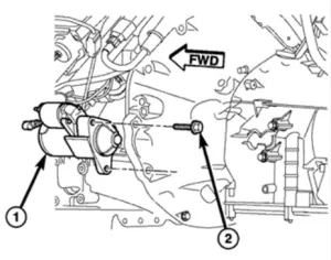 Placering av startmotor
