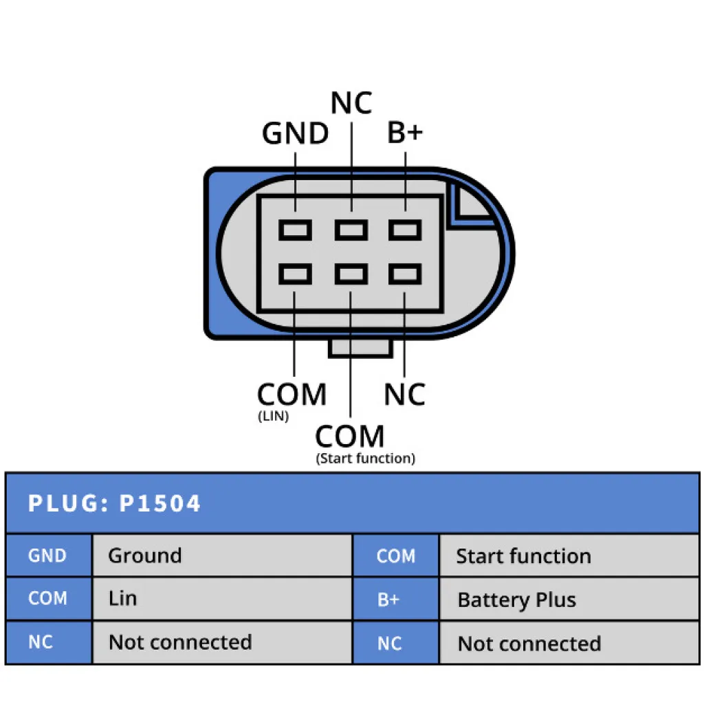 Generator 12V 210A, start & stoppteknik