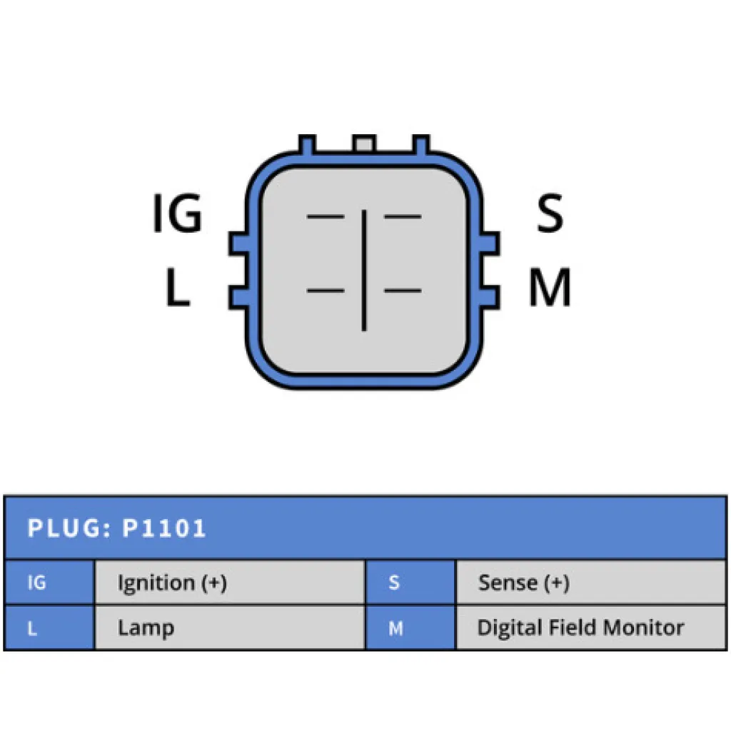 Generator 12V 150A