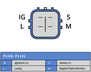 Generator 12V 150A