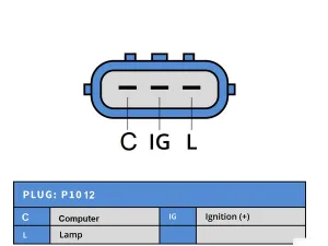 Regulator Nippondenso 12V