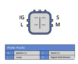Regulator Nippondenso 12V