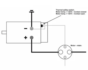 DC motor 24V 3.0kW