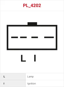 Regulator 12V eftermarknad Delco-Remy